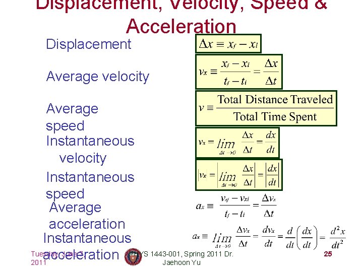 Displacement, Velocity, Speed & Acceleration Displacement Average velocity Average speed Instantaneous velocity Instantaneous speed