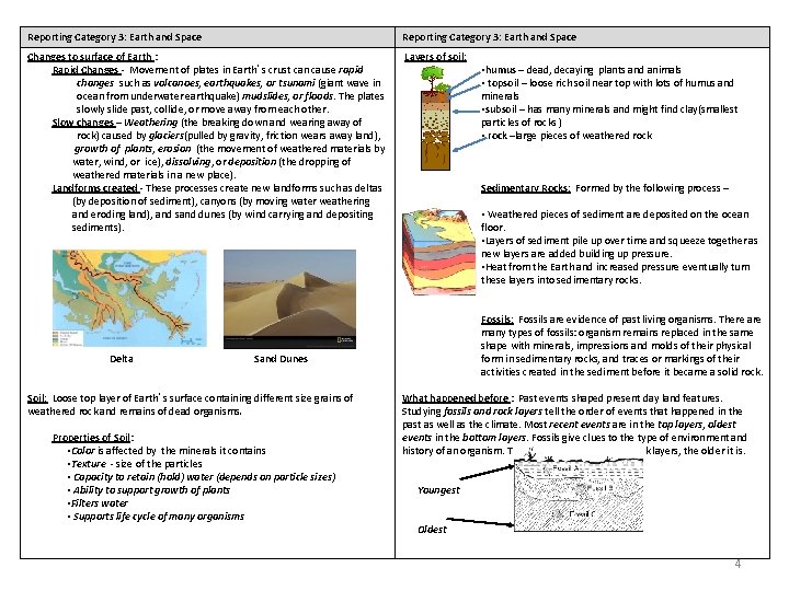 Reporting Category 3: Earth and Space Changes to surface of Earth : Rapid Changes