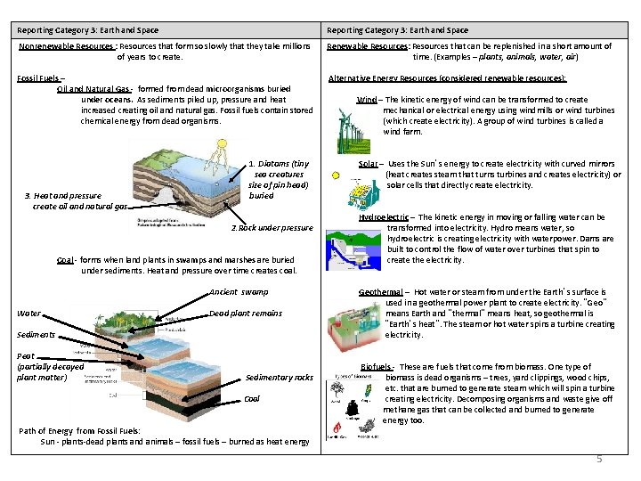 Reporting Category 3: Earth and Space Nonrenewable Resources : Resources that form so slowly