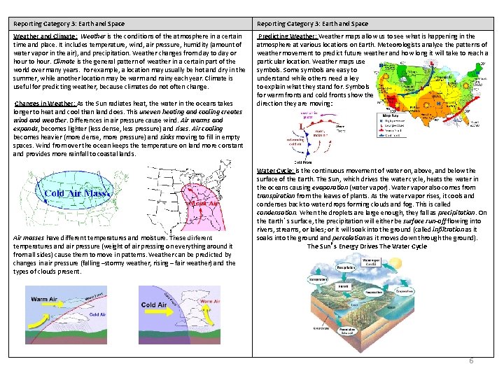 Reporting Category 3: Earth and Space Weather and Climate: Weather is the conditions of