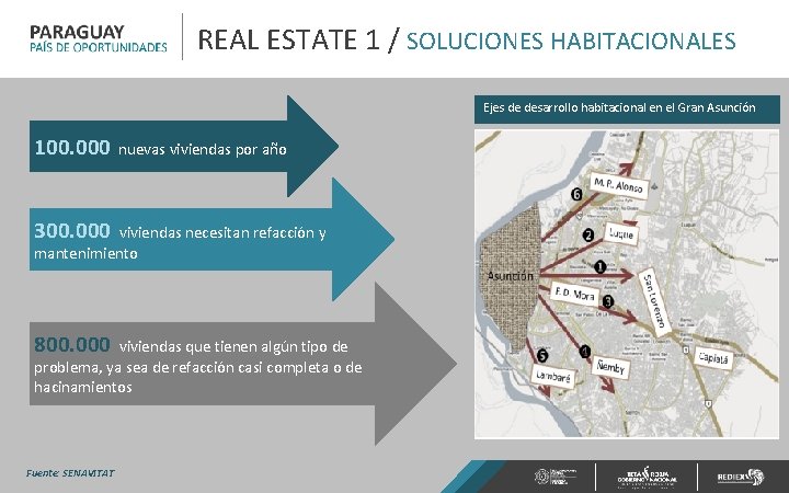 REAL ESTATE 1 / SOLUCIONES HABITACIONALES Ejes de desarrollo habitacional en el Gran Asunción