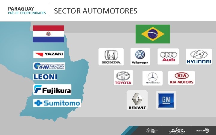 SECTOR AUTOMOTORES 