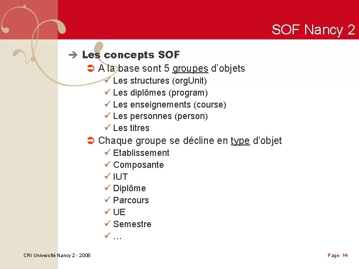 SOF Nancy 2 è Les concepts SOF Ü A la base sont 5 groupes