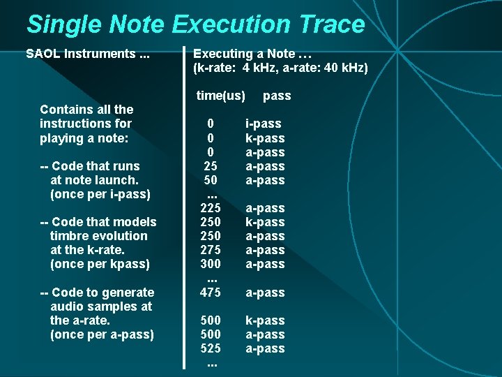 Single Note Execution Trace SAOL Instruments. . . Contains all the instructions for playing Single Note Execution Trace SAOL Instruments. . . Contains all the instructions for playing