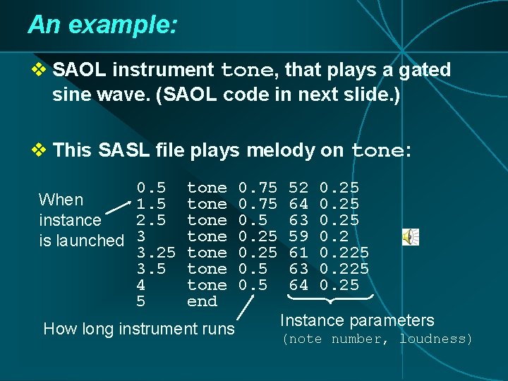 An example: v SAOL instrument tone, that plays a gated sine wave. (SAOL code An example: v SAOL instrument tone, that plays a gated sine wave. (SAOL code
