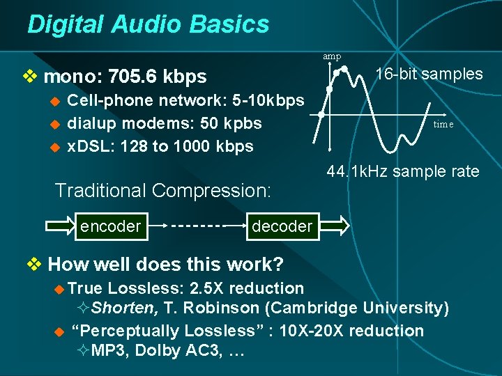 Digital Audio Basics amp 16 -bit samples v mono: 705. 6 kbps u u Digital Audio Basics amp 16 -bit samples v mono: 705. 6 kbps u u