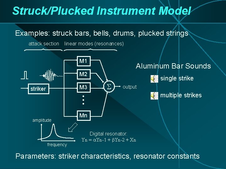 Struck/Plucked Instrument Model Examples: struck bars, bells, drums, plucked strings attack section linear modes Struck/Plucked Instrument Model Examples: struck bars, bells, drums, plucked strings attack section linear modes