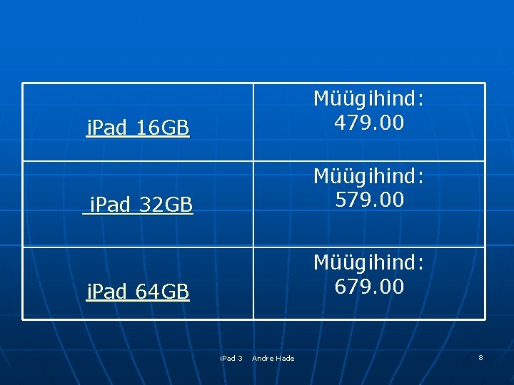 i. Pad 16 GB Müügihind: 479. 00 i. Pad 32 GB Müügihind: 579. 00