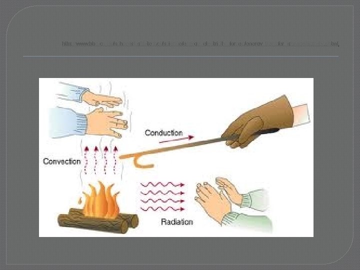 http: //www. bbc. co. uk/schools/ks 3 bitesize/science/energy_electricity_forces/energy_transfer_storage/activity. shtml 