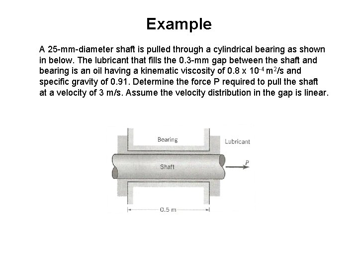 Example A 25 -mm-diameter shaft is pulled through a cylindrical bearing as shown in