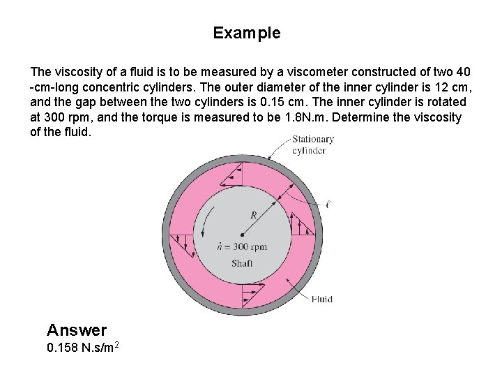 Example The viscosity of a fluid is to be measured by a viscometer constructed