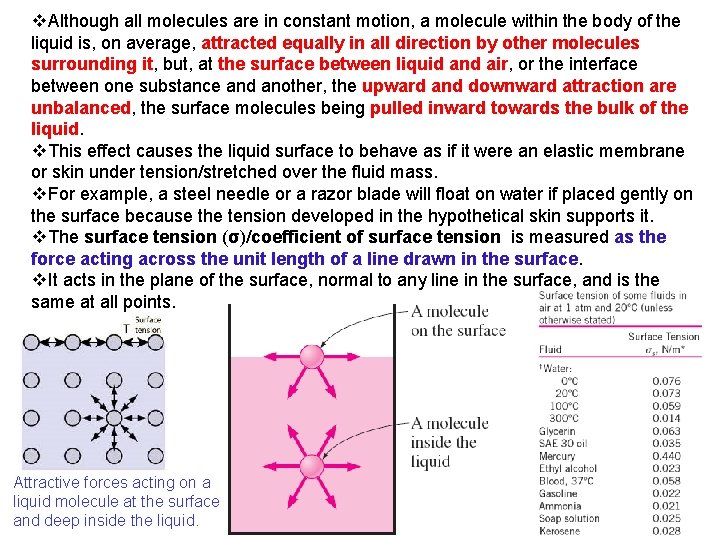 v. Although all molecules are in constant motion, a molecule within the body of