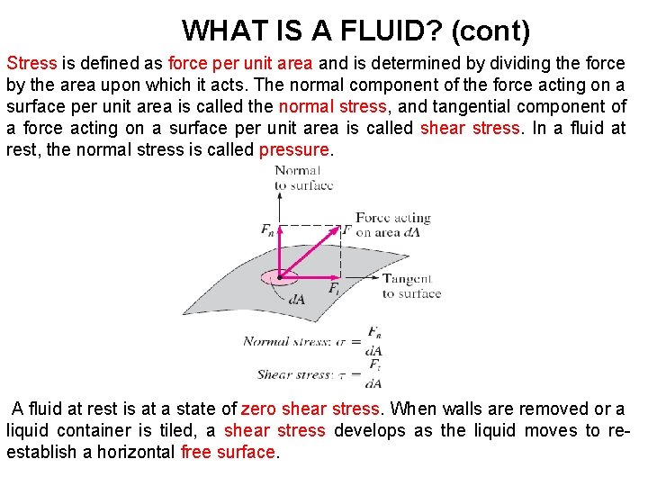 WHAT IS A FLUID? (cont) Stress is defined as force per unit area and
