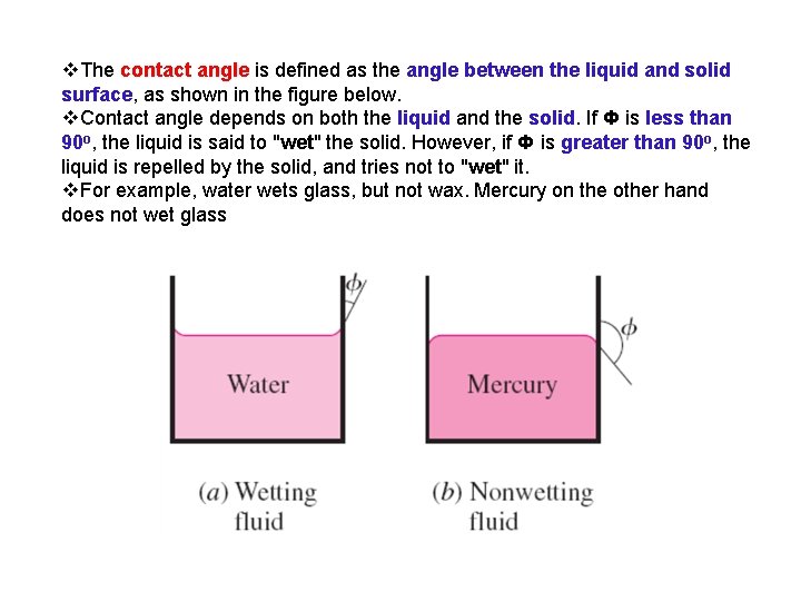 v. The contact angle is defined as the angle between the liquid and solid