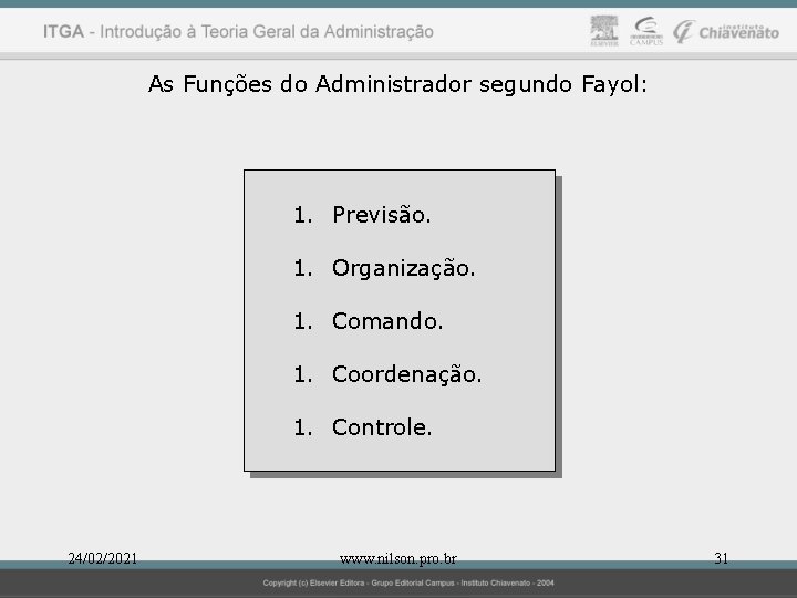 As Funções do Administrador segundo Fayol: 1. Previsão. 1. Organização. 1. Comando. 1. Coordenação.