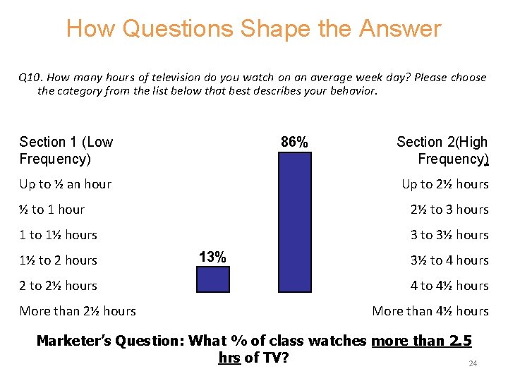 How Questions Shape the Answer Q 10. How many hours of television do you