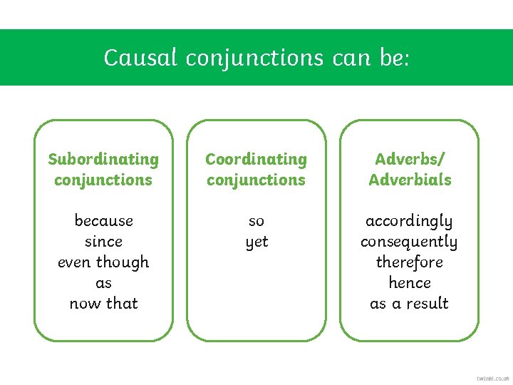 Causal conjunctions can be: Subordinating conjunctions Coordinating conjunctions Adverbs/ Adverbials because since even though