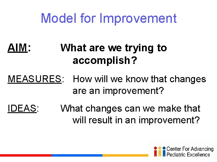 Model for Improvement AIM: What are we trying to accomplish? MEASURES: How will we