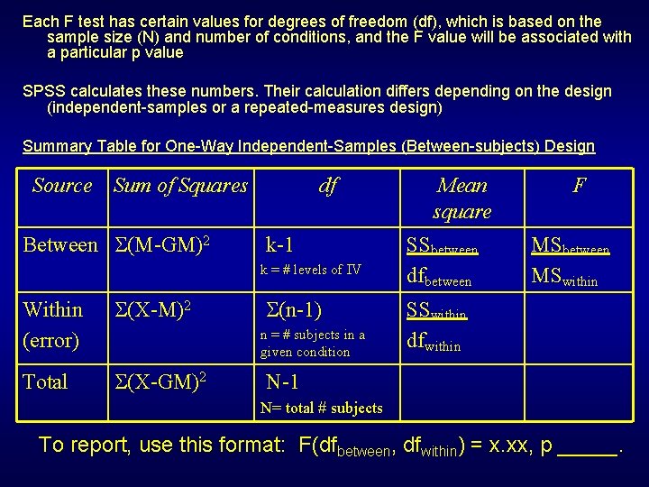 Each F test has certain values for degrees of freedom (df), which is based Each F test has certain values for degrees of freedom (df), which is based