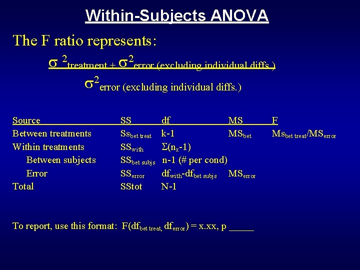 Within-Subjects ANOVA The F ratio represents: 2 treatment + 2 error (excluding individual diffs. Within-Subjects ANOVA The F ratio represents: 2 treatment + 2 error (excluding individual diffs.