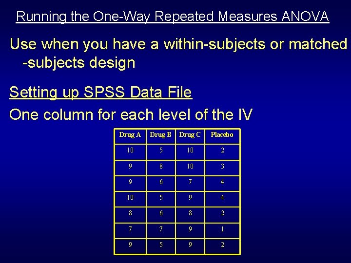 Running the One-Way Repeated Measures ANOVA Use when you have a within-subjects or matched Running the One-Way Repeated Measures ANOVA Use when you have a within-subjects or matched