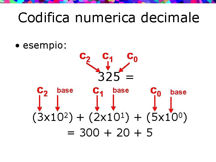 Codifica numerica decimale • esempio: c 2 base c 2 c 1 c 0