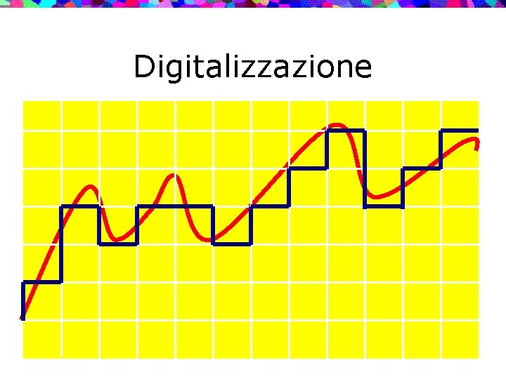 Digitalizzazione 