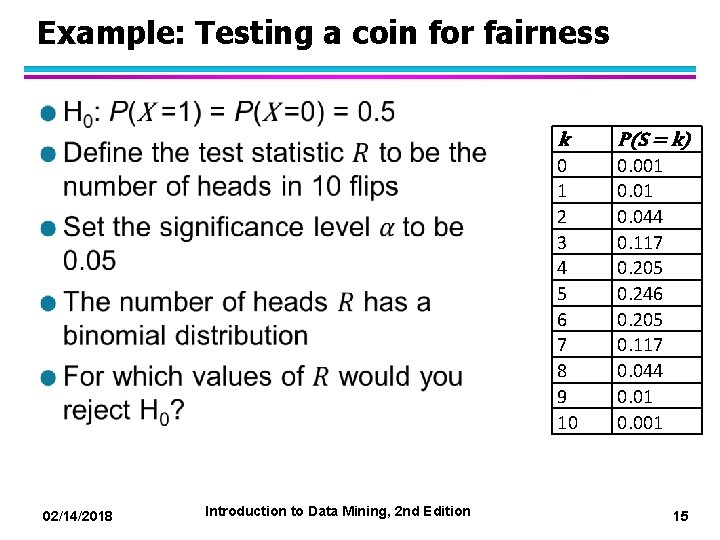Example: Testing a coin for fairness l 02/14/2018 Introduction to Data Mining, 2 nd