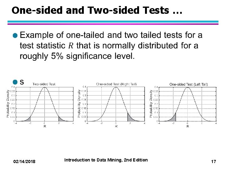 One-sided and Two-sided Tests … l 02/14/2018 Introduction to Data Mining, 2 nd Edition