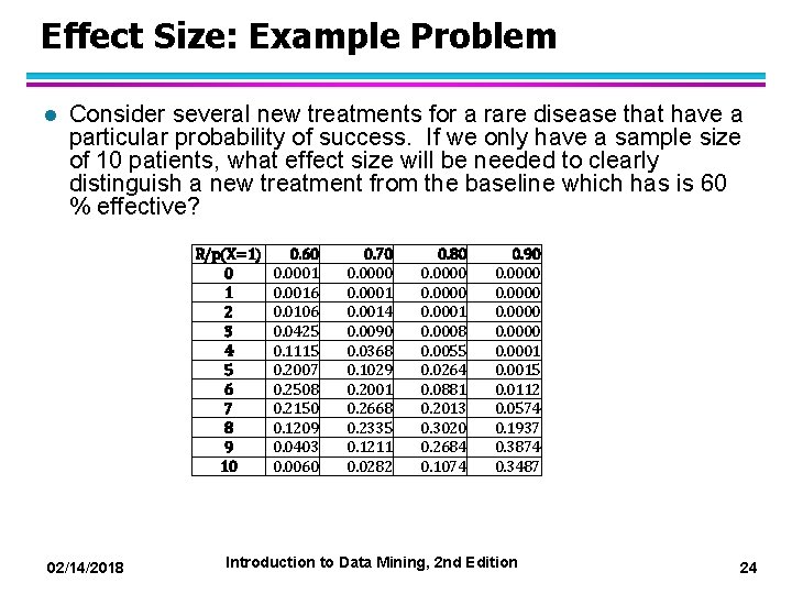 Effect Size: Example Problem l Consider several new treatments for a rare disease that