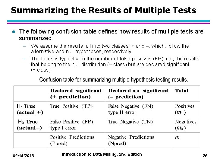 Summarizing the Results of Multiple Tests l The following confusion table defines how results