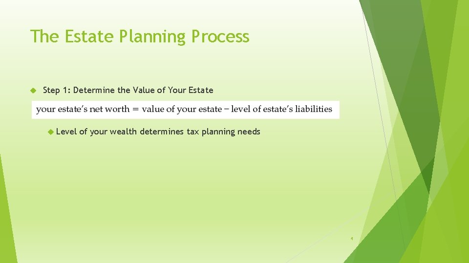 The Estate Planning Process Step 1: Determine the Value of Your Estate Level of