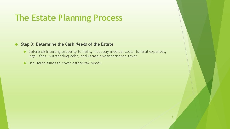 The Estate Planning Process Step 3: Determine the Cash Needs of the Estate Before