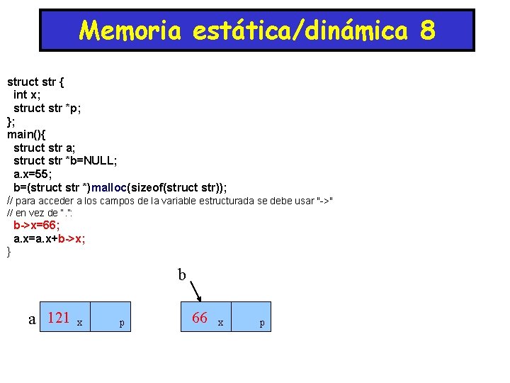 Memoria estática/dinámica 8 struct str { int x; struct str *p; }; main(){ struct Memoria estática/dinámica 8 struct str { int x; struct str *p; }; main(){ struct