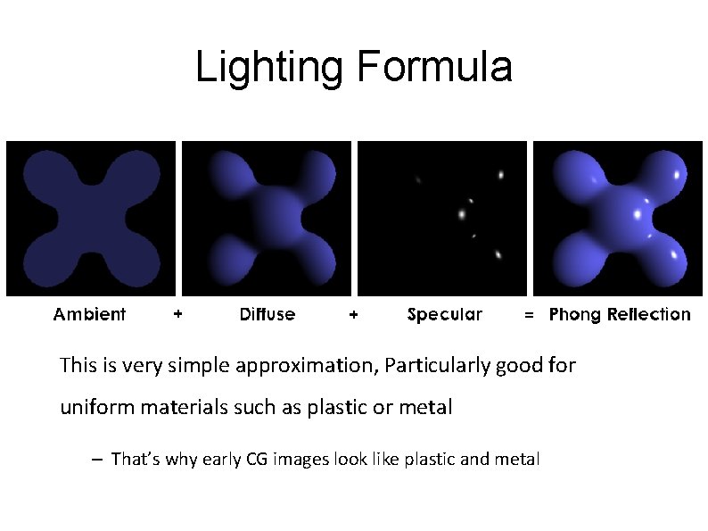 Lighting Formula This is very simple approximation, Particularly good for uniform materials such as