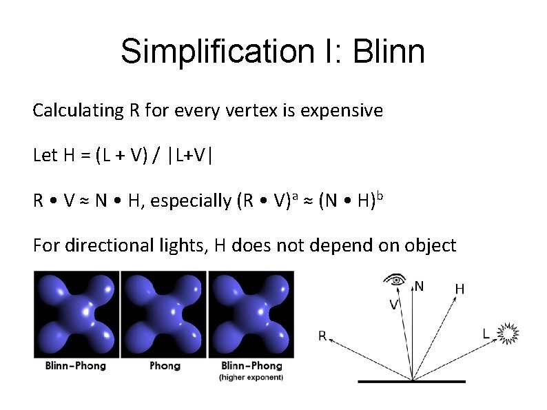 Simplification I: Blinn Calculating R for every vertex is expensive Let H = (L