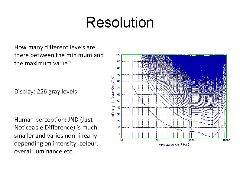 Resolution How many different levels are there between the minimum and the maximum value?