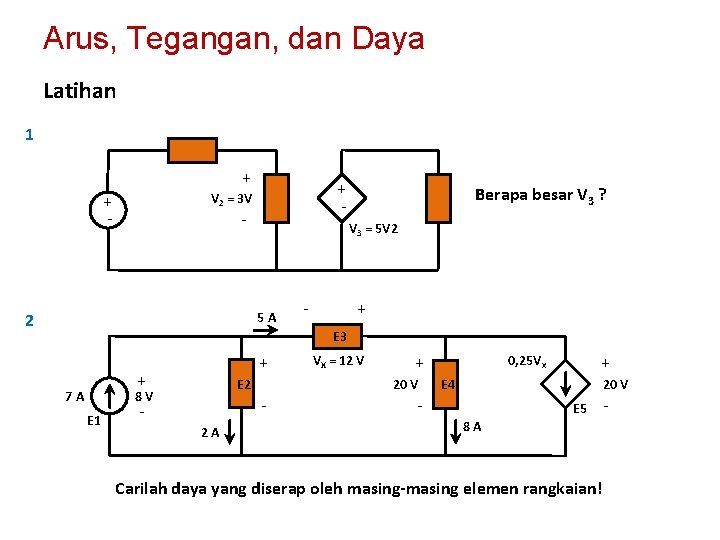 Arus, Tegangan, dan Daya Latihan 1 + + - V 2 = 3 V