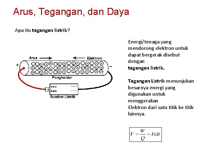 Arus, Tegangan, dan Daya Apa itu tegangan listrik? Energi/tenaga yang mendorong elektron untuk dapat