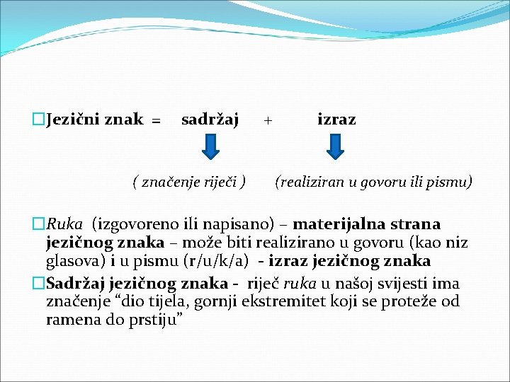 �Jezični znak = sadržaj ( značenje riječi ) + izraz (realiziran u govoru ili