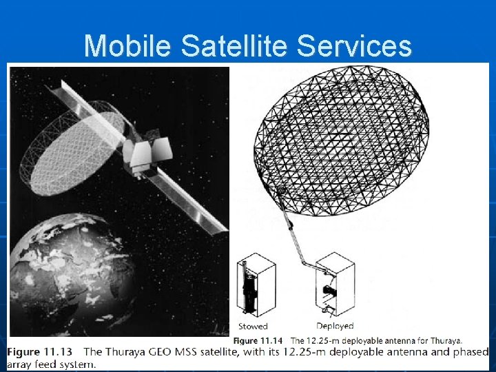 Mobile Satellite Services 