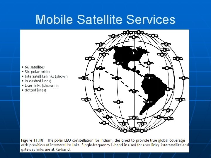 Mobile Satellite Services 