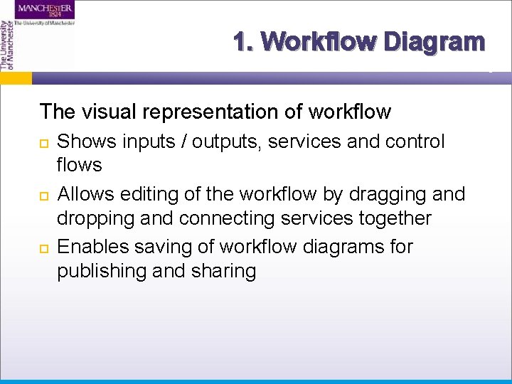 1. Workflow Diagram The visual representation of workflow Shows inputs / outputs, services and