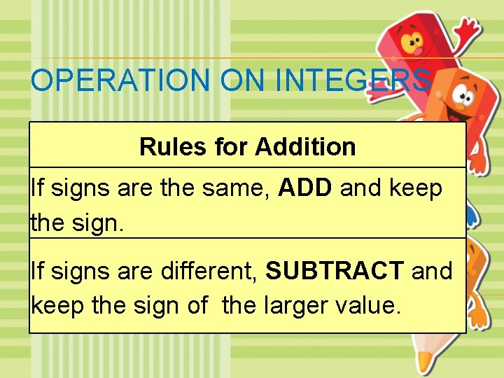 OPERATION ON INTEGERS Rules for Addition If signs are the same, ADD and keep