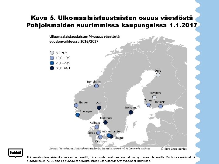 Kuva 5. Ulkomaalaistaustaisten osuus väestöstä Pohjoismaiden suurimmissa kaupungeissa 1. 1. 2017 Ulkomaalaistaustaisiksi katsotaan ne