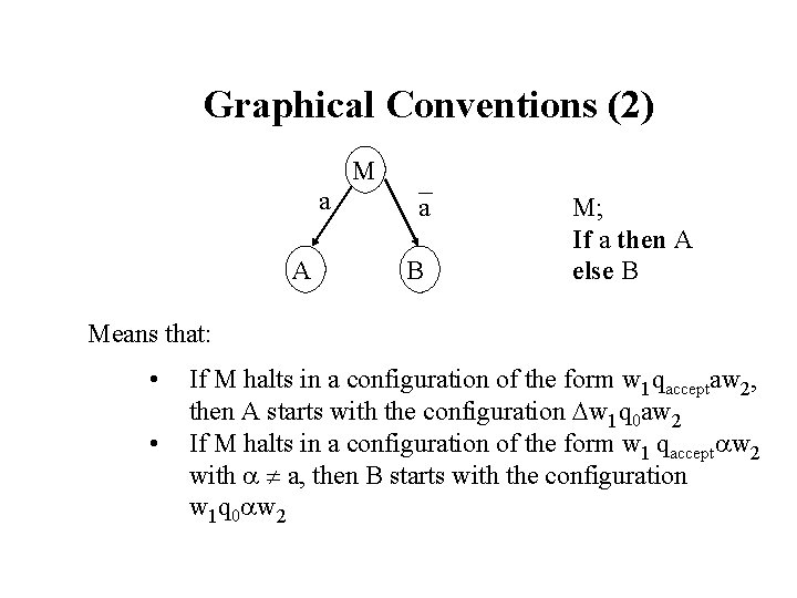 Graphical Conventions (2) M a A a B M; If a then A else