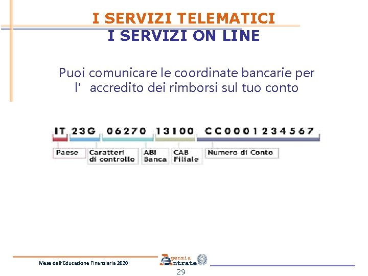 I SERVIZI TELEMATICI I SERVIZI ON LINE Puoi comunicare le coordinate bancarie per l’accredito I SERVIZI TELEMATICI I SERVIZI ON LINE Puoi comunicare le coordinate bancarie per l’accredito