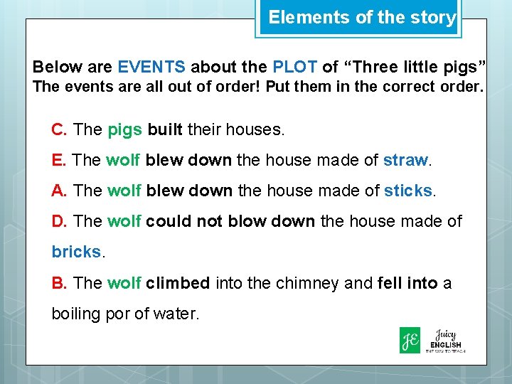 Elements of the story Below are EVENTS about the PLOT of “Three little pigs”