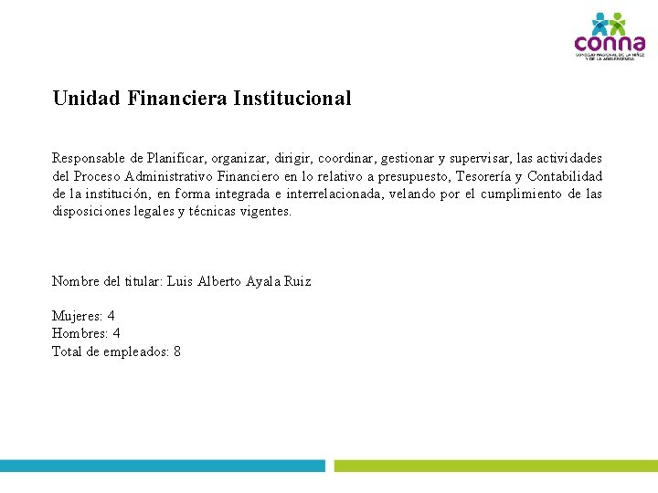 Unidad Financiera Institucional Responsable de Planificar, organizar, dirigir, coordinar, gestionar y supervisar, las actividades