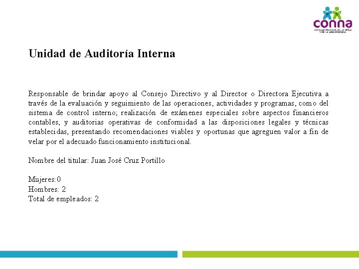 Unidad de Auditoría Interna Responsable de brindar apoyo al Consejo Directivo y al Director